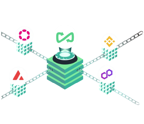 SwapGram Blockchain Network